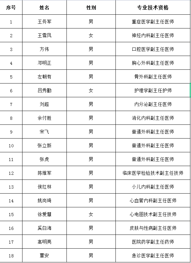 微信图片_20220701153154.png