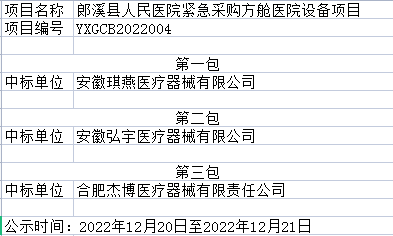 微信图片_20221220162013.png